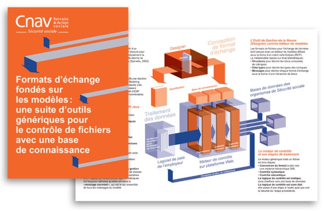 Suite applicative Cnav