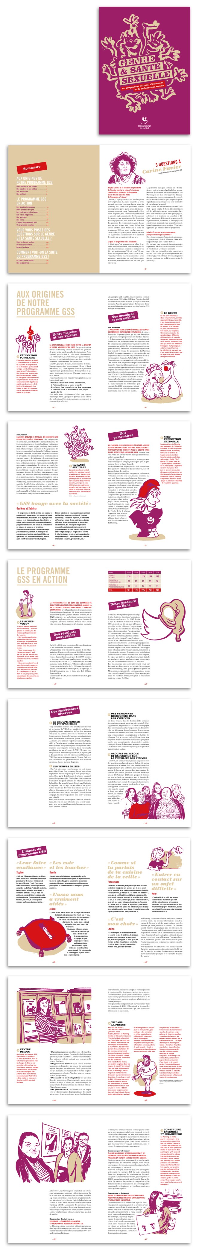 Planning familial GSS