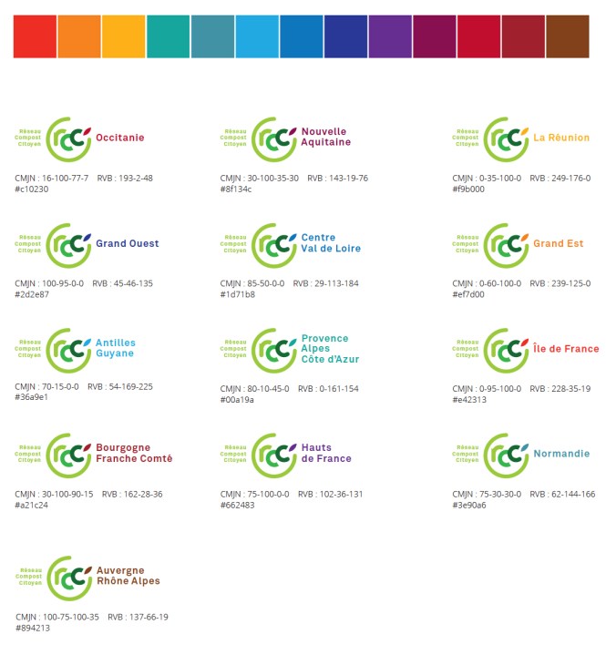 Réseau Compost Citoyen-Logo